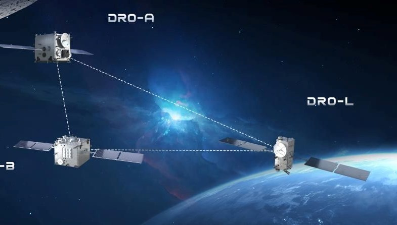 Çin, uzayda yeni bir dönem başlatıyor: Dünya-Ay bölgesinde takımyıldızı kurdu