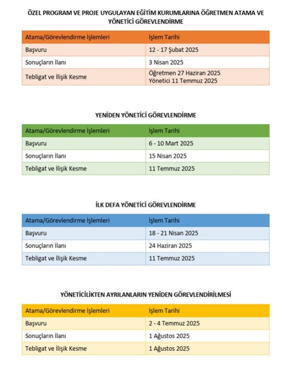 Yönetici görevlendirme ve öğretmenlerin yer değiştirme takvimi: Yönetici görevlendirme başvurusu nasıl yapılır?
